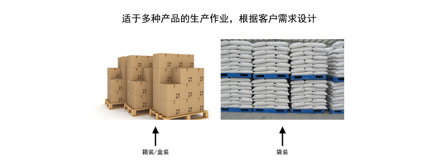機器人碼垛效果