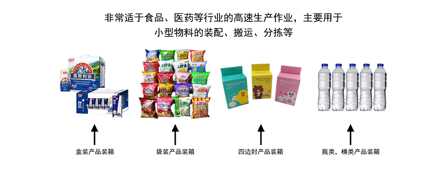 并聯(lián)機(jī)器人裝箱產(chǎn)品
